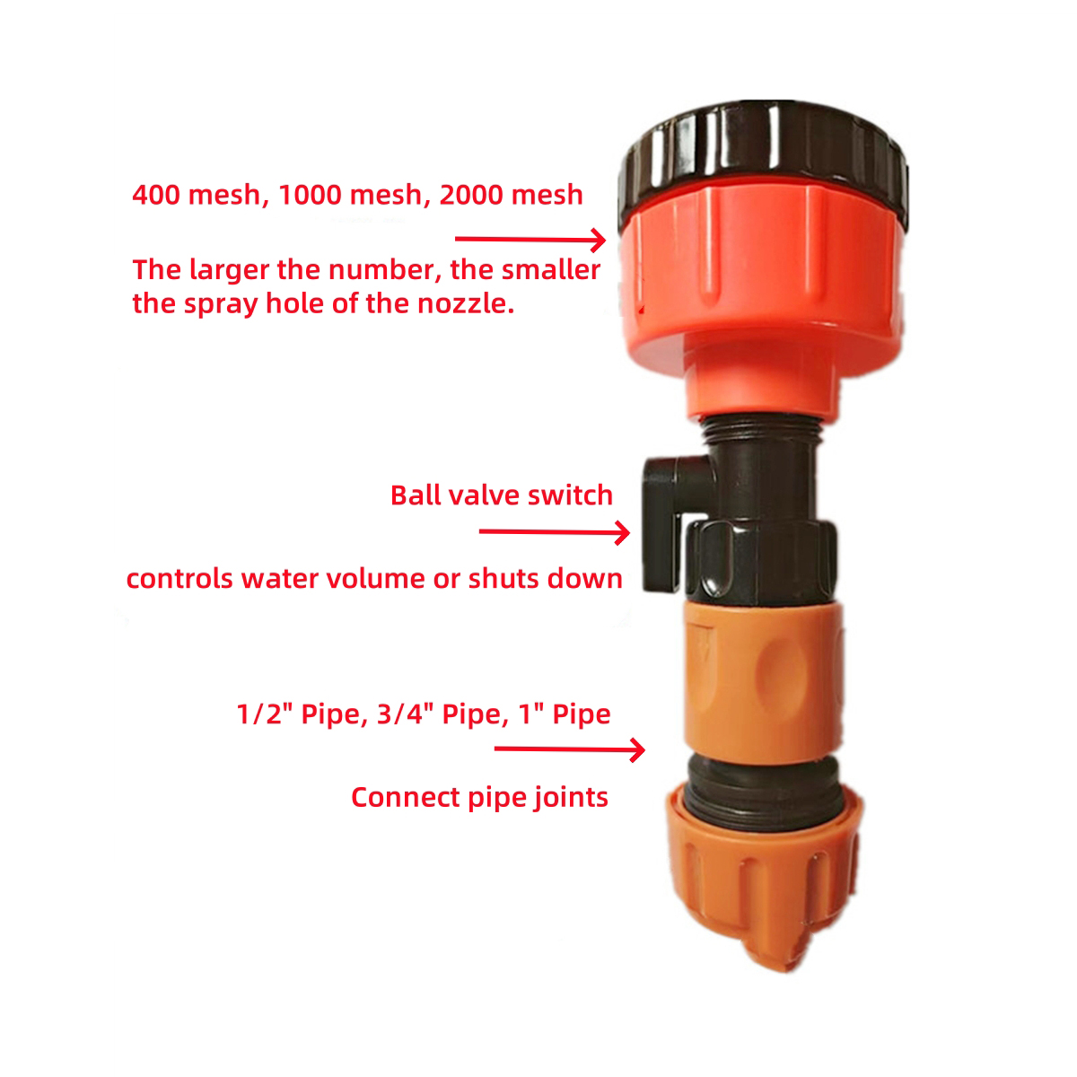 내구성 있는 정원 스프링클러 헤드 400/1000/20 - Kids Outdoor Water Sprinkler 리뷰 및 가격